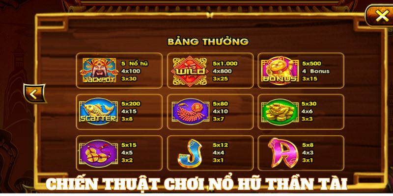 Không quay tự động là chiến thuật chơi nổ hũ thần tài bất bại