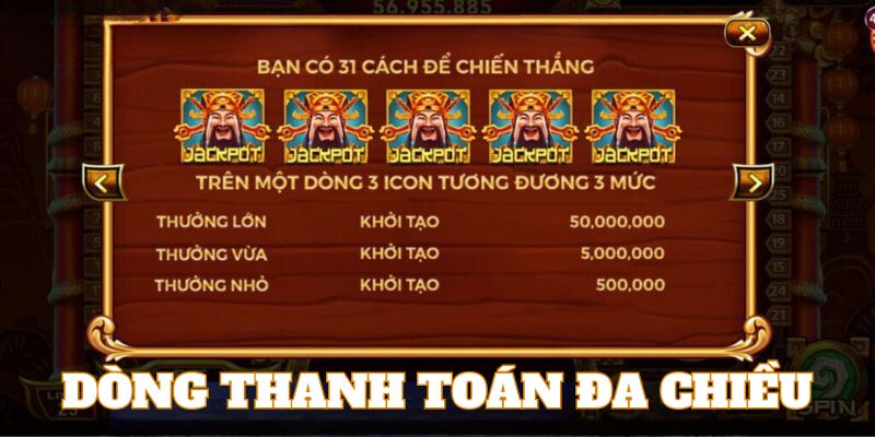 Dòng thanh toán đa chiều là tính năng thưởng hấp dẫn của nổ hũ thần tài